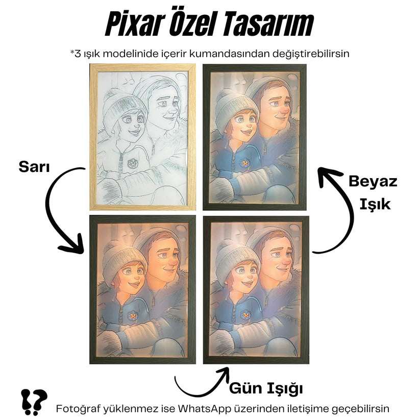 Pixar Tasarım Tablo